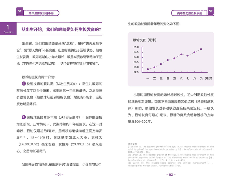 高中生防控近视手册 _页面_05.jpg