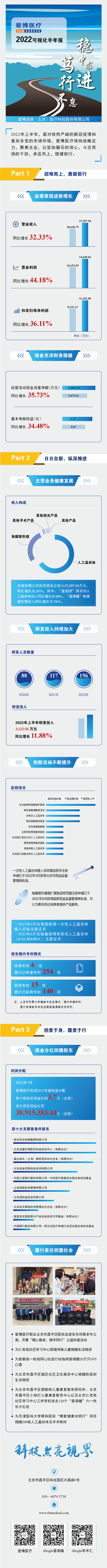 可视化.png